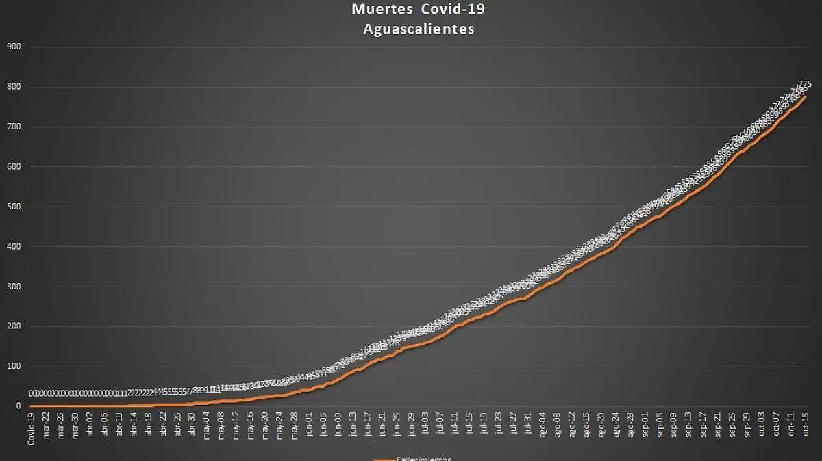 WhatsApp Image 2020-10-15 at 13.38.29