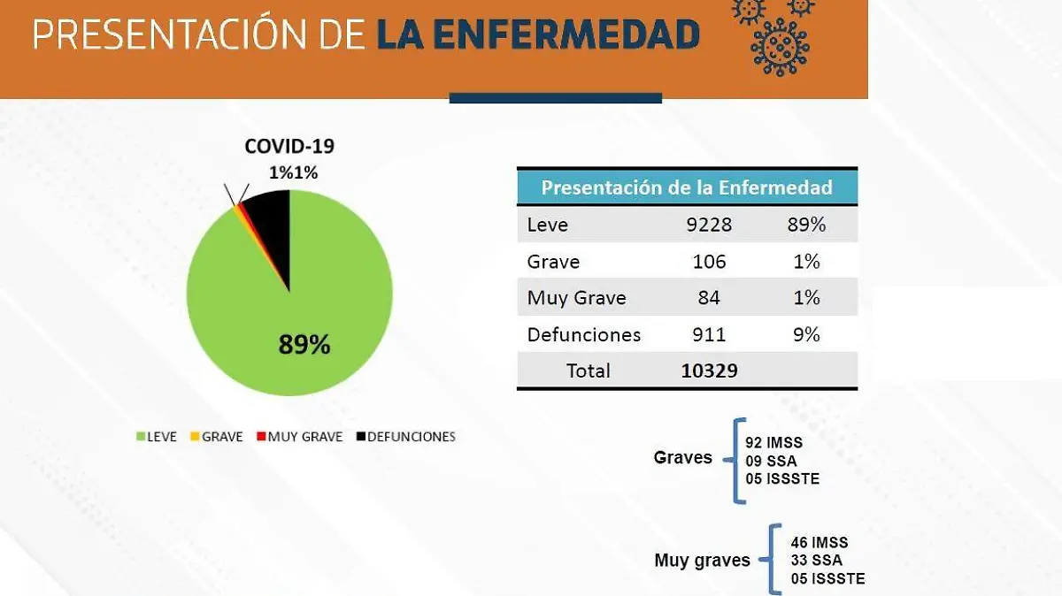 WhatsApp Image 2020-10-29 at 15.49.58