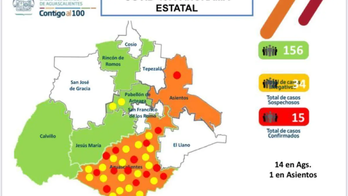 Covid-19 panorama estatal Ags