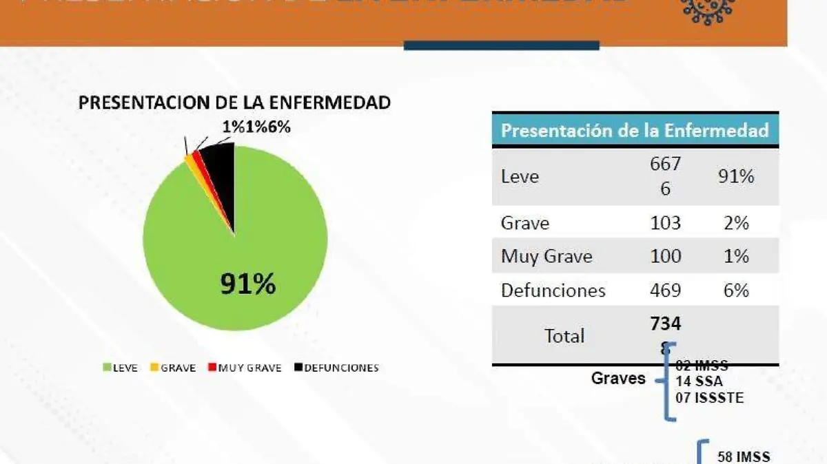 WhatsApp Image 2020-09-03 at 12.47.18