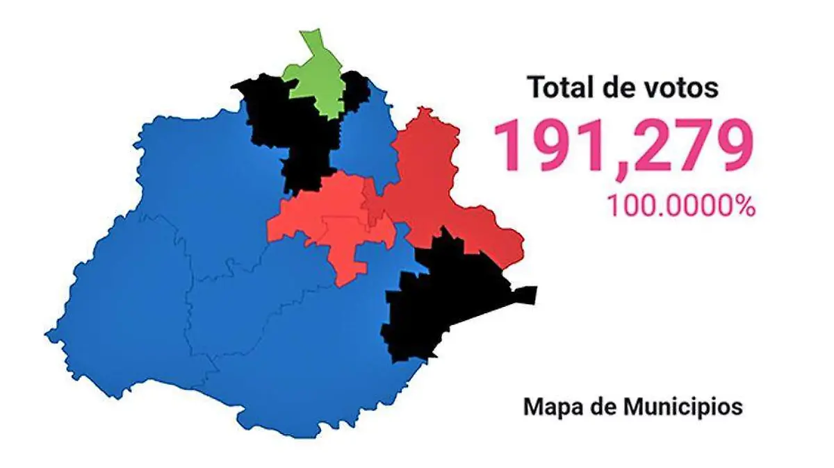 resultados prep 23 hrs
