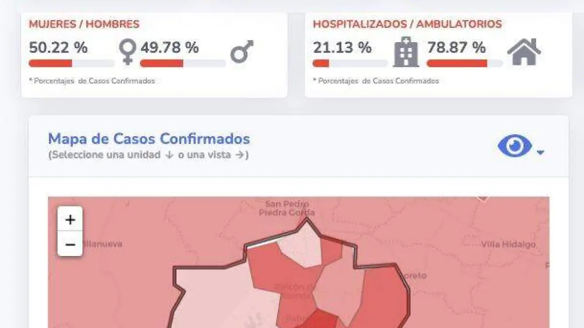 Semáforo epidemiológico rojo Covid-19 Ags