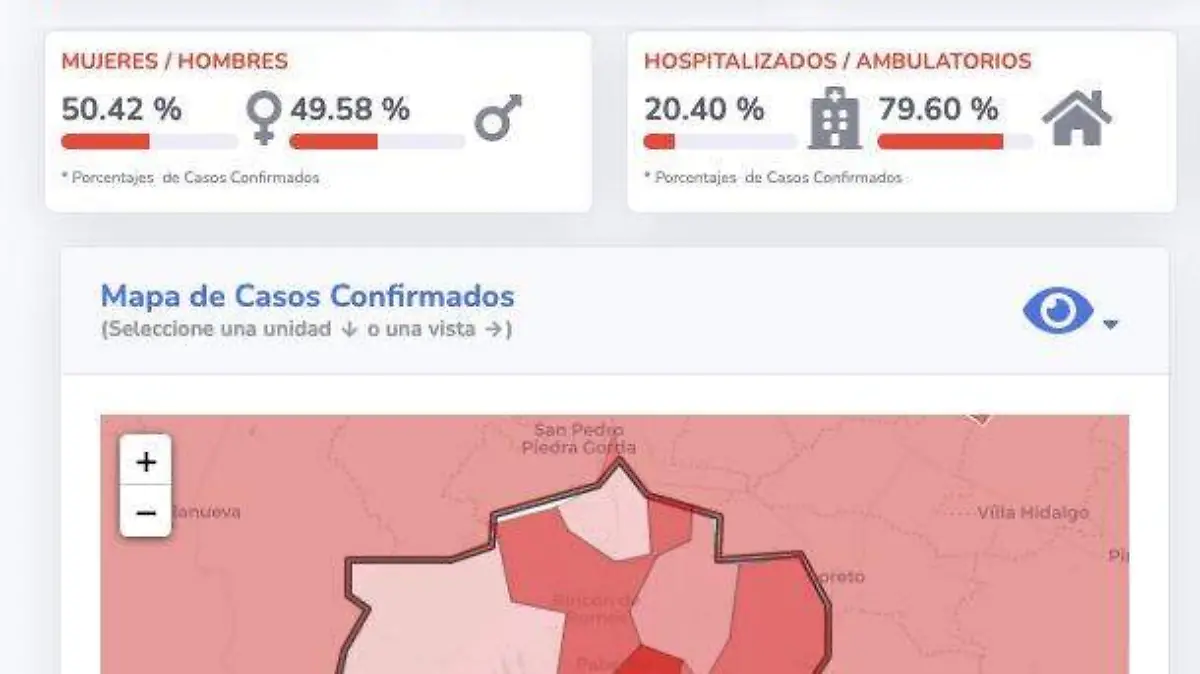 Semáforo epidemiológico rojo Covid-19 Ags