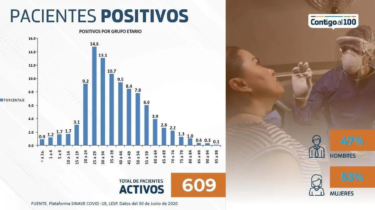 WhatsApp Image 2020-07-01 at 13.03.34