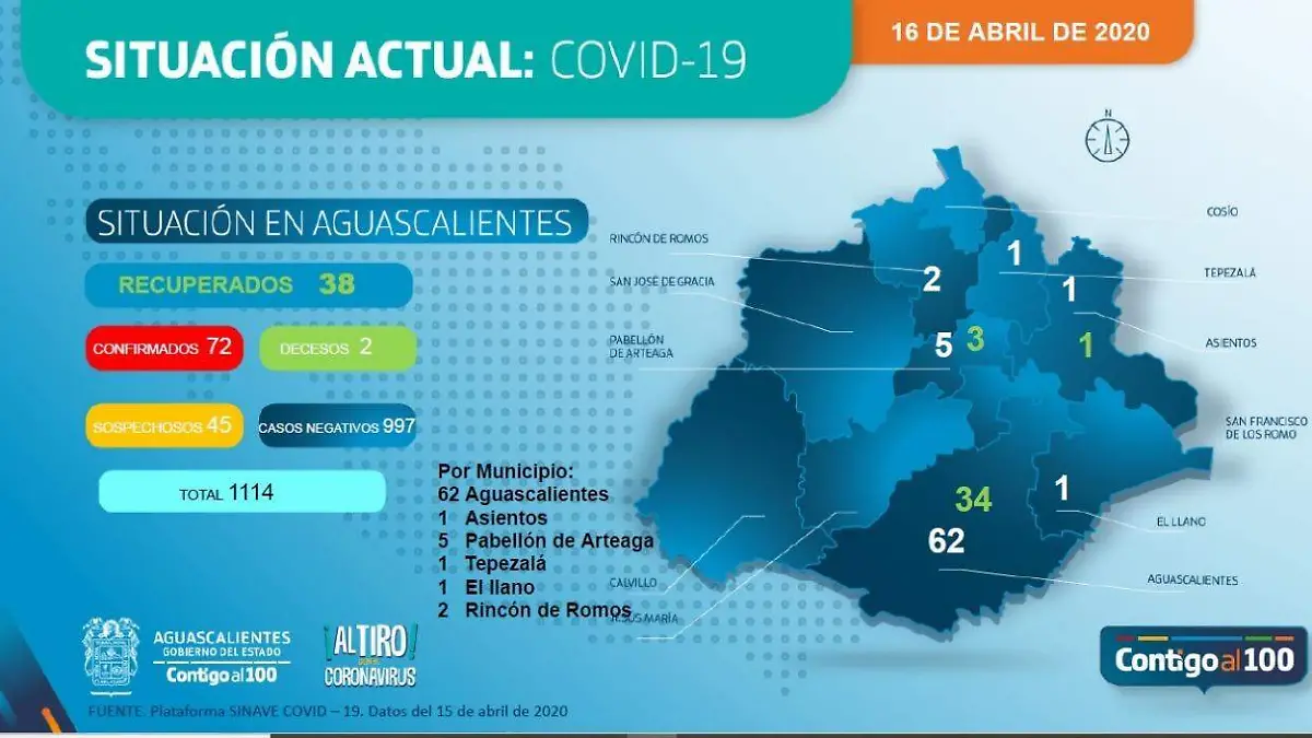 WhatsApp Image 2020-04-16 at 11.07.20