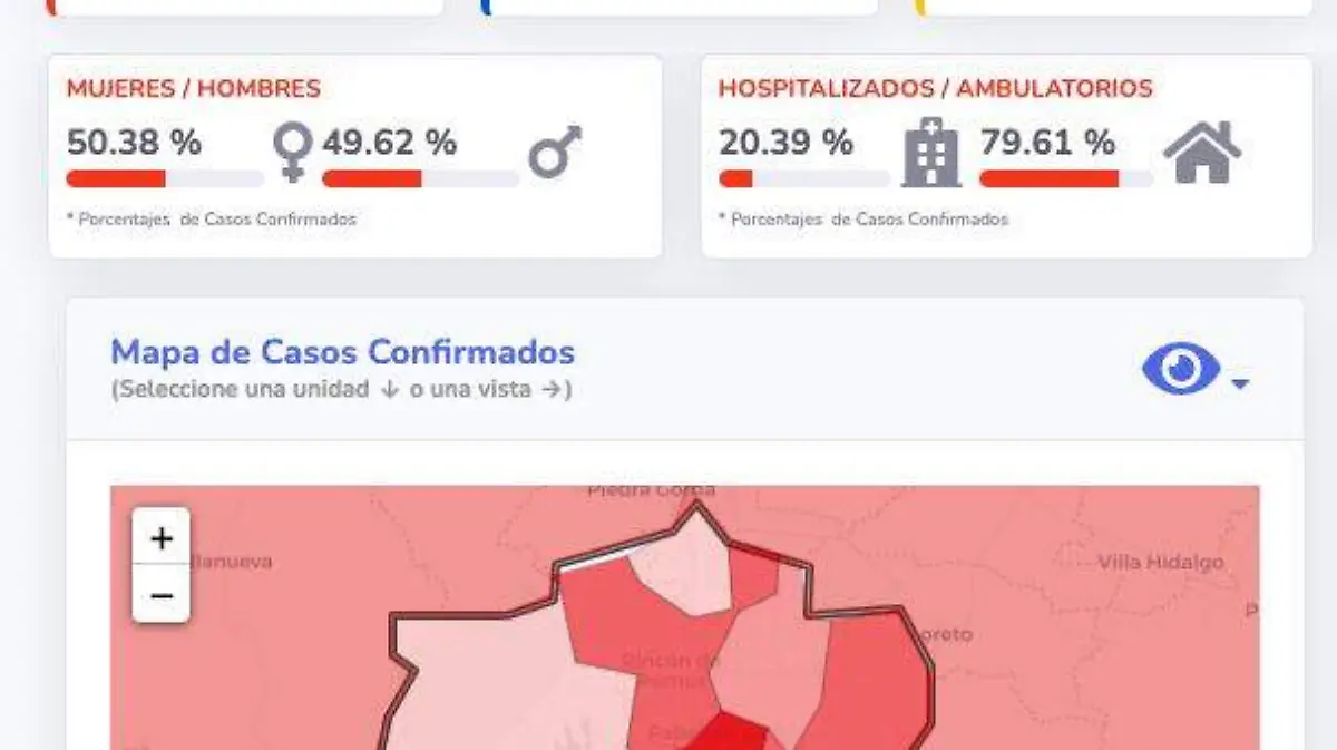 Reporte Covid-19 en Ags Ssa 2 febrero 2021