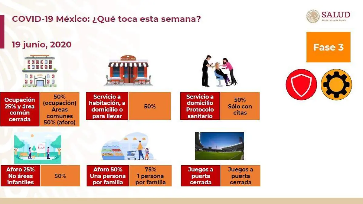 Captura 4 conferencia Covid-19 Ssa