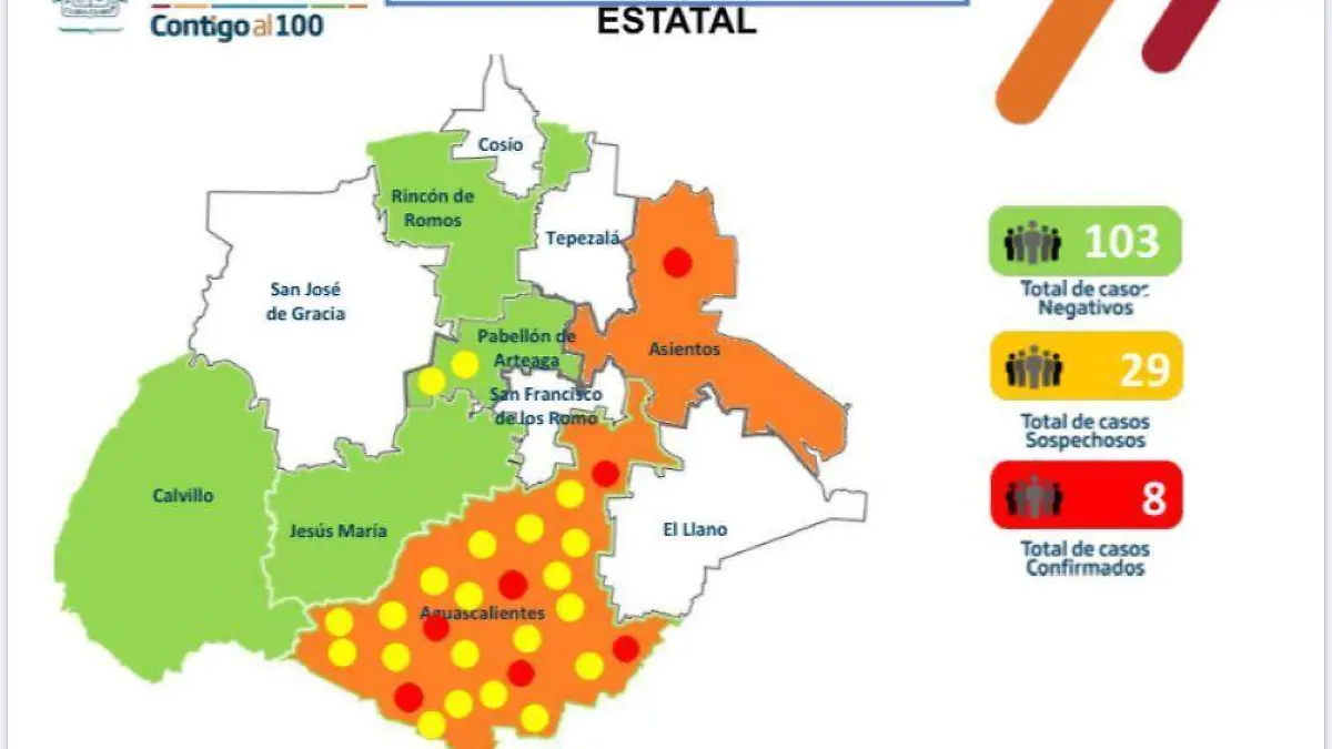 Casos de coronavirus en Ags