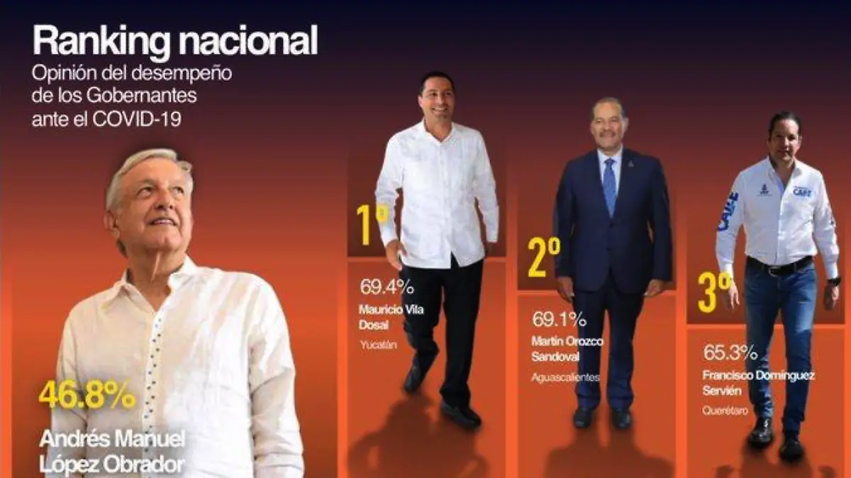 Captura de pantalla 2020-05-05 a las 23.59.35