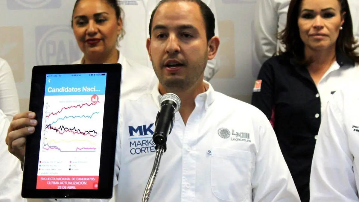 Marko Antonio Cortés