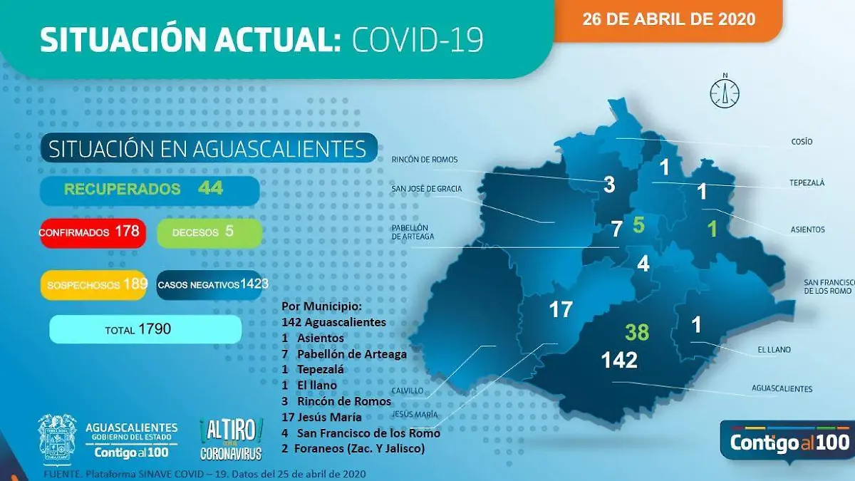 WhatsApp Image 2020-04-26 at 11.50.02