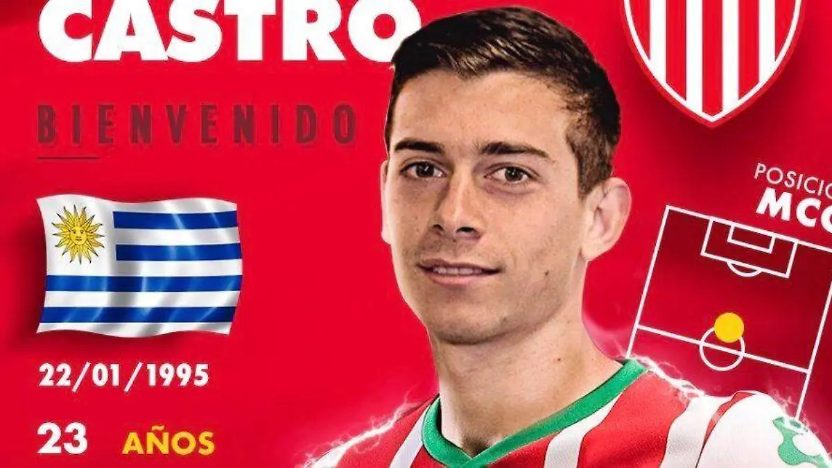 Facundo Castro