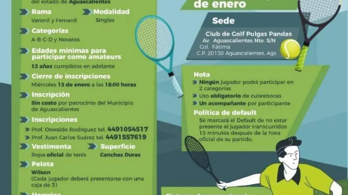 Torneo de Reyes de Tenis 2021