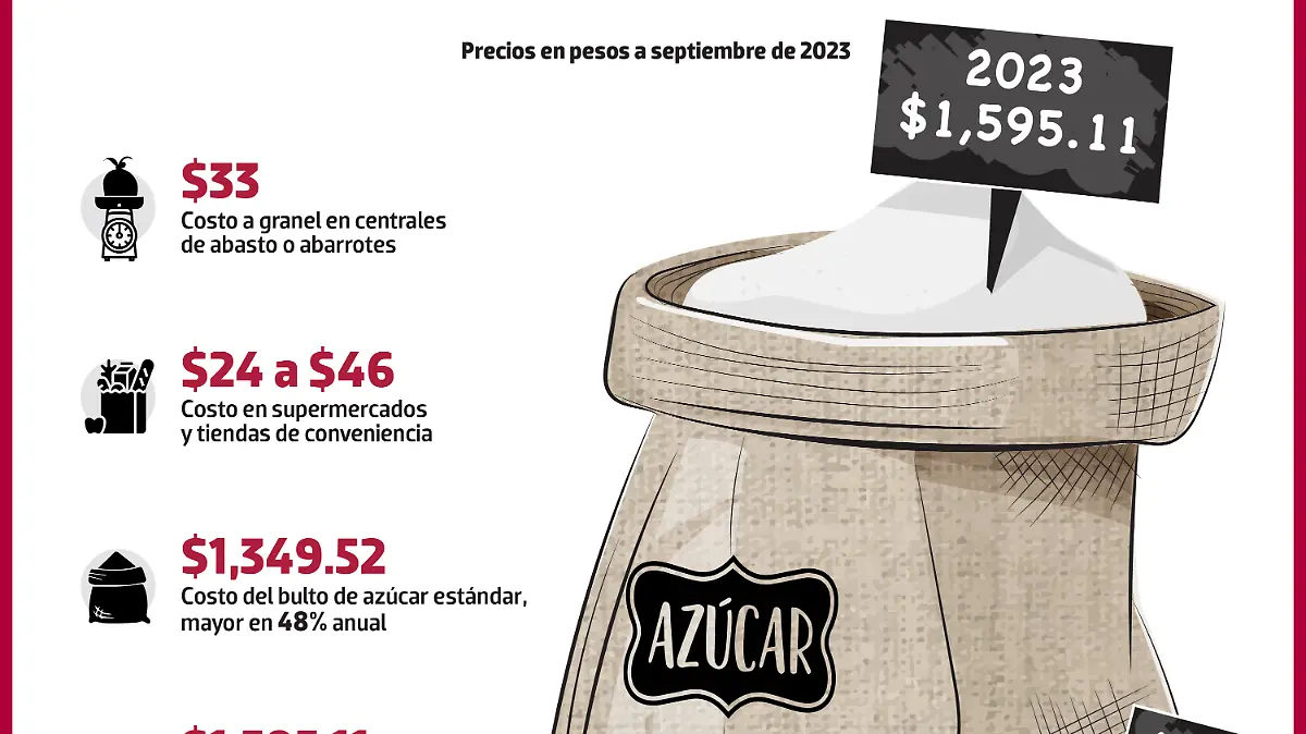 Azucar_WEB