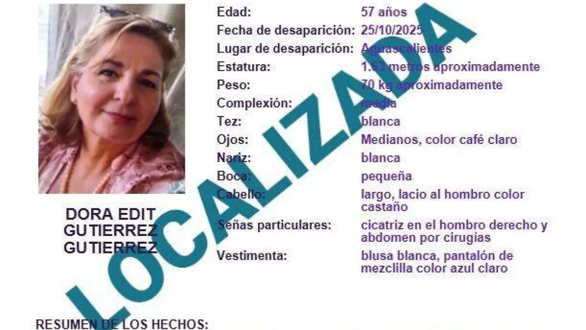 CASO DORA (1)