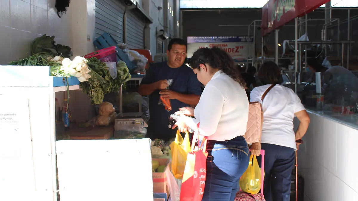 CANASTA BASICA-PRECIOS-MERCADO