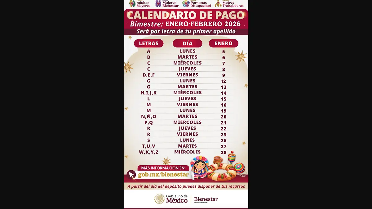 OPERATIVOS-PAGOS-BIENESTAR