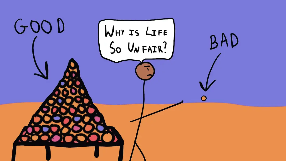 TRISTEZA-PENSAMIENTOS-SESGO NEGATIVO