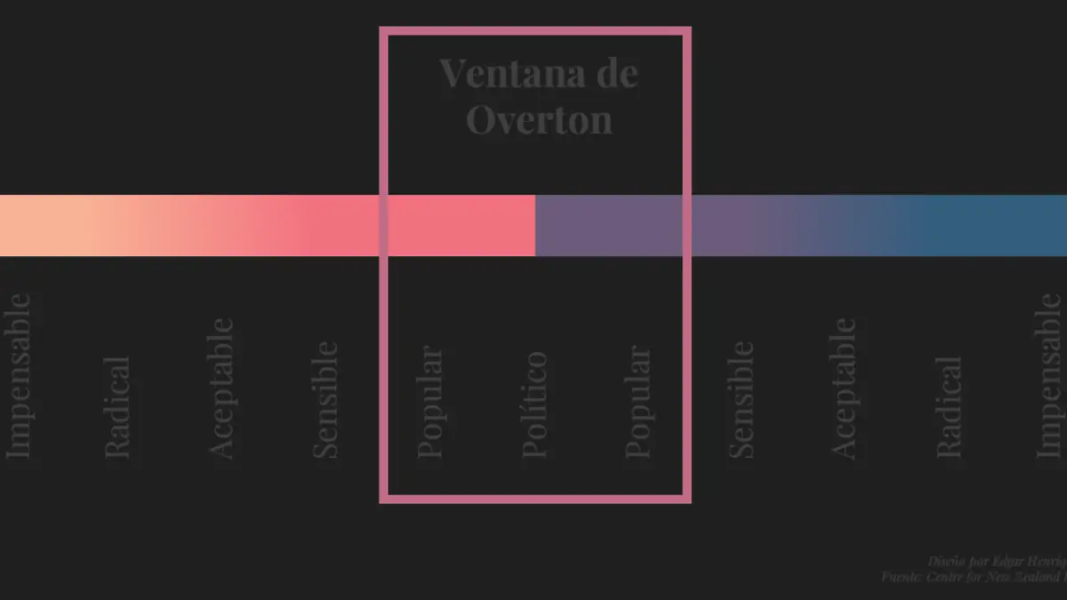 Captura de pantalla 2026-02-26 180058