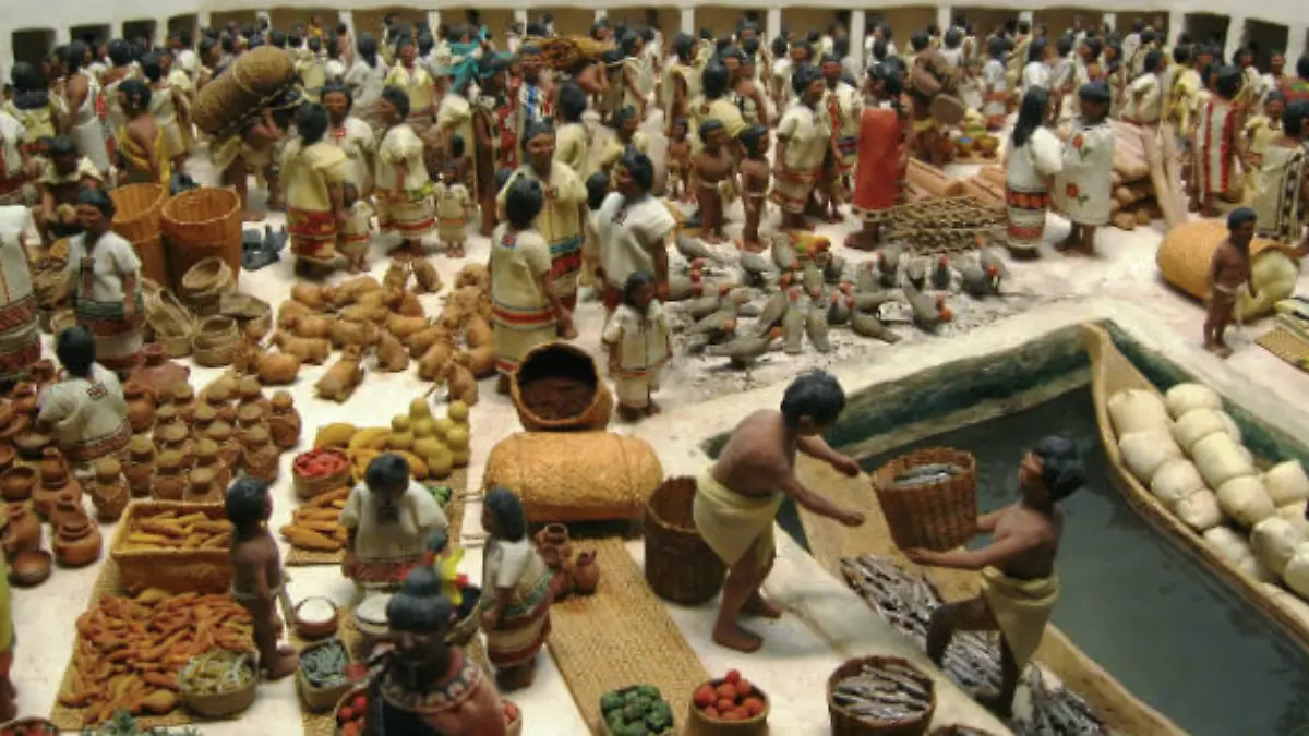 TIANGUIS-MERCADO-HISTORIA