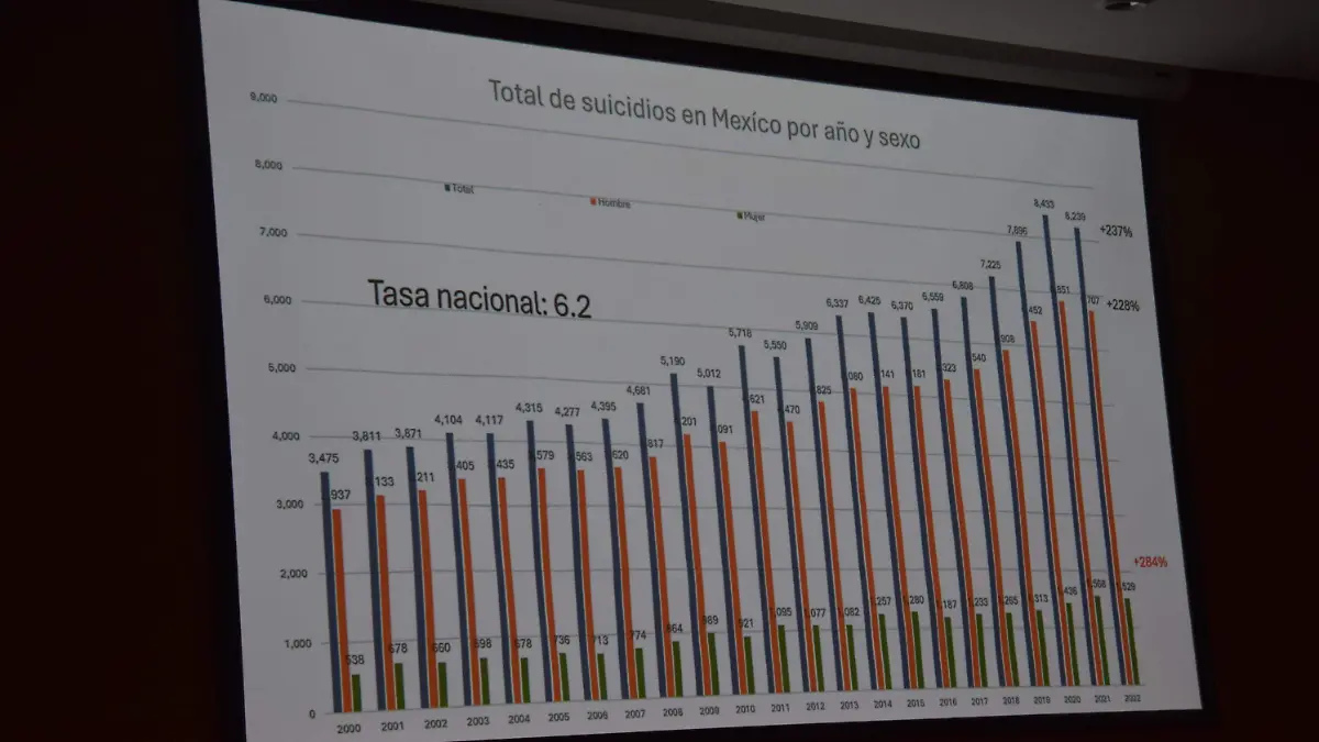 f carmona salud mental (4)