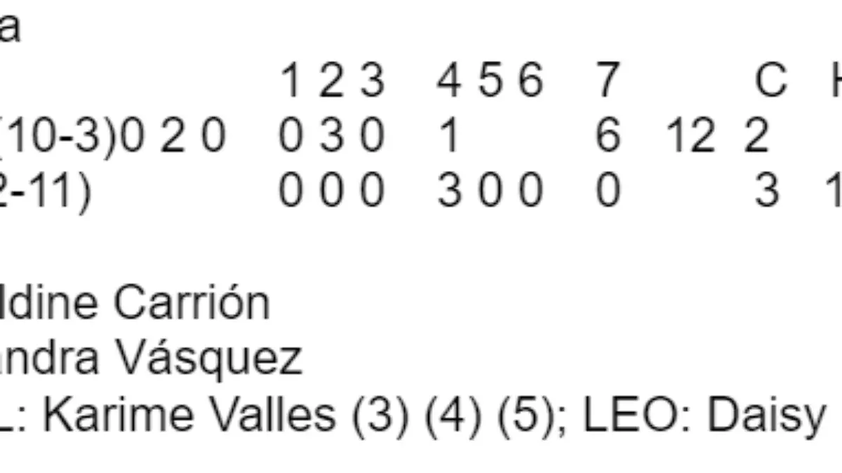 Captura de pantalla 2024-02-15 234355