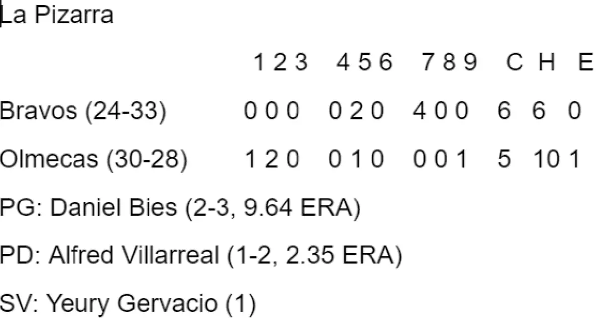 Captura de pantalla 2024-06-22 110418