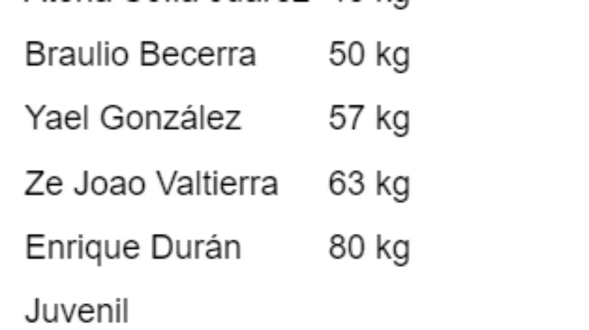 Captura de pantalla 2024-04-05 195514