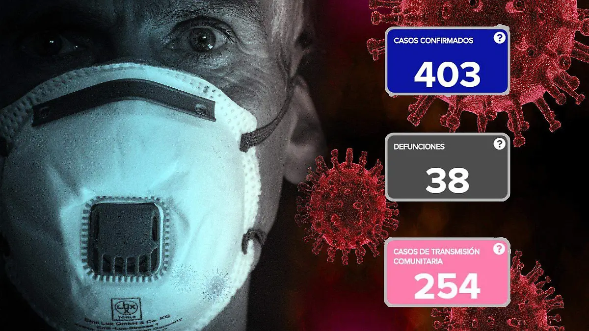 coronavirus-4957673_1920