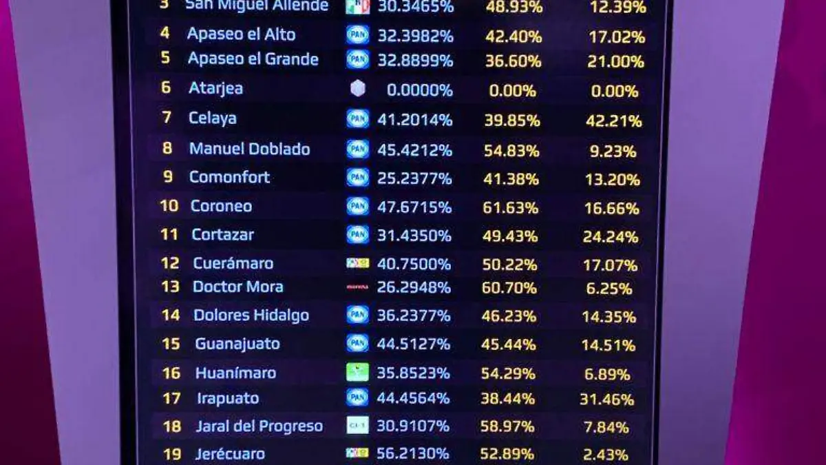 WhatsApp Image 2021-06-07 at 6.15.52 PM