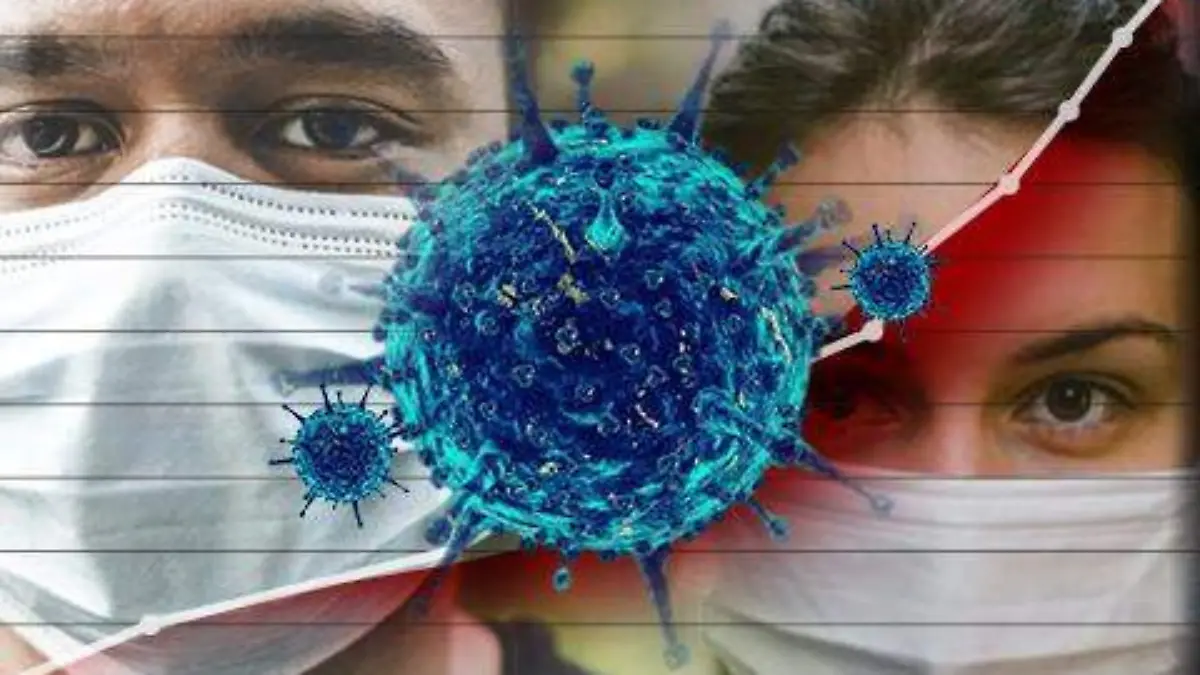 coronavirus