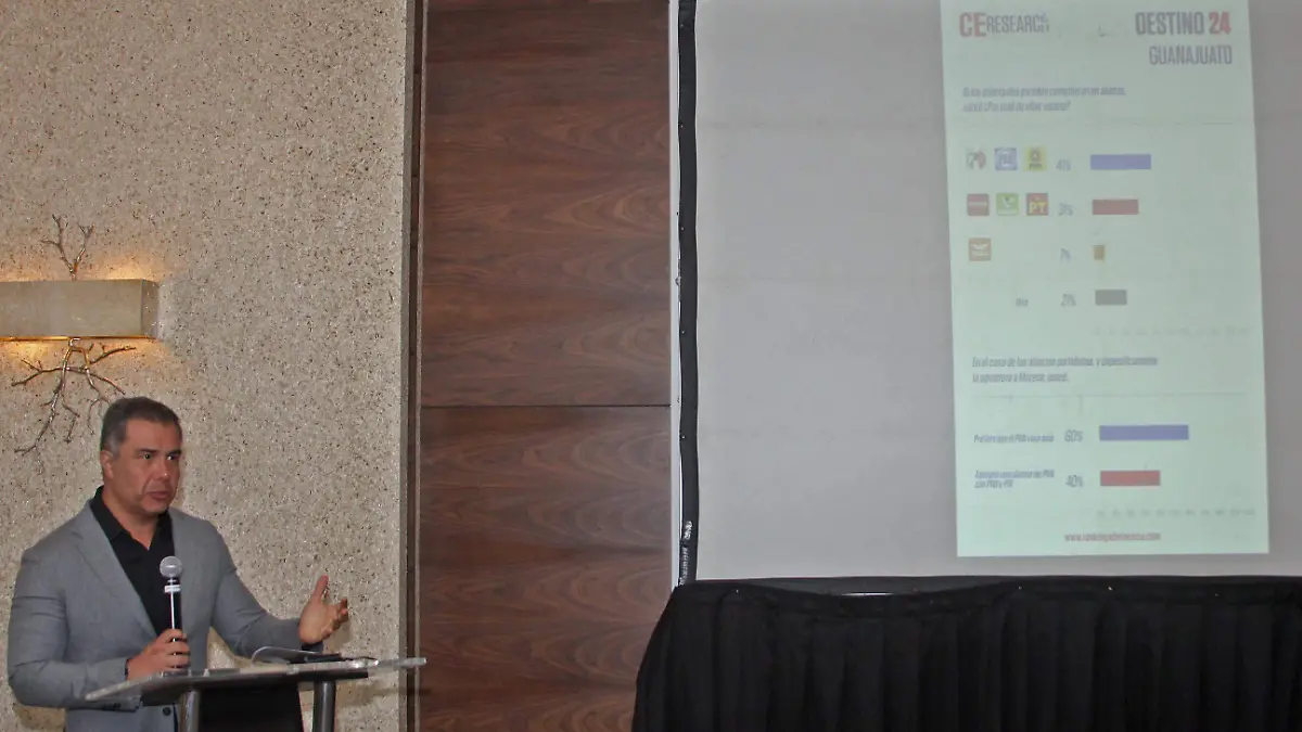 FCO MEZA - ENCUESTAS (2)