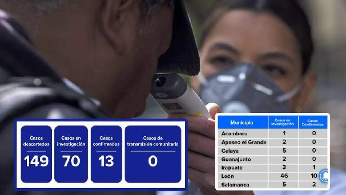 coronavirus en mexico aeropuerto aicm afp 3