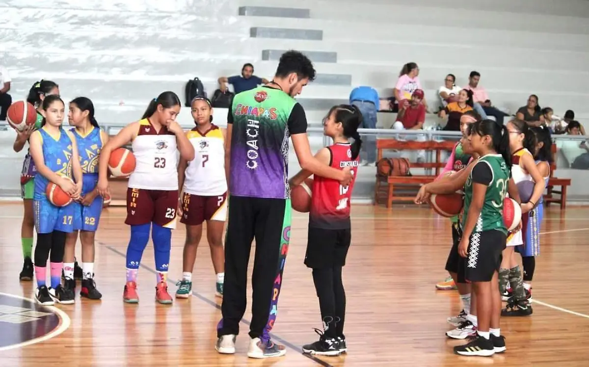 Cortesia Minibasket MX