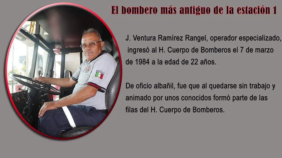 Bombero antiguo de León