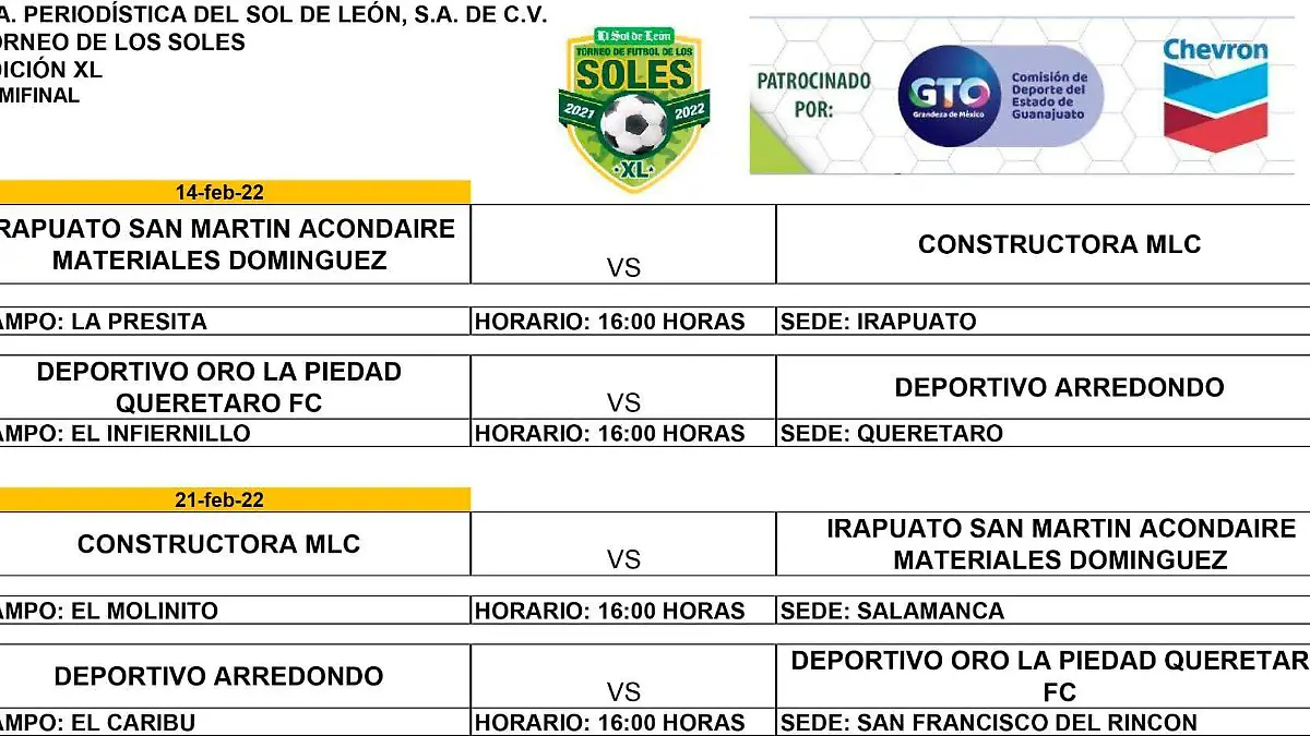 semifinales-soles