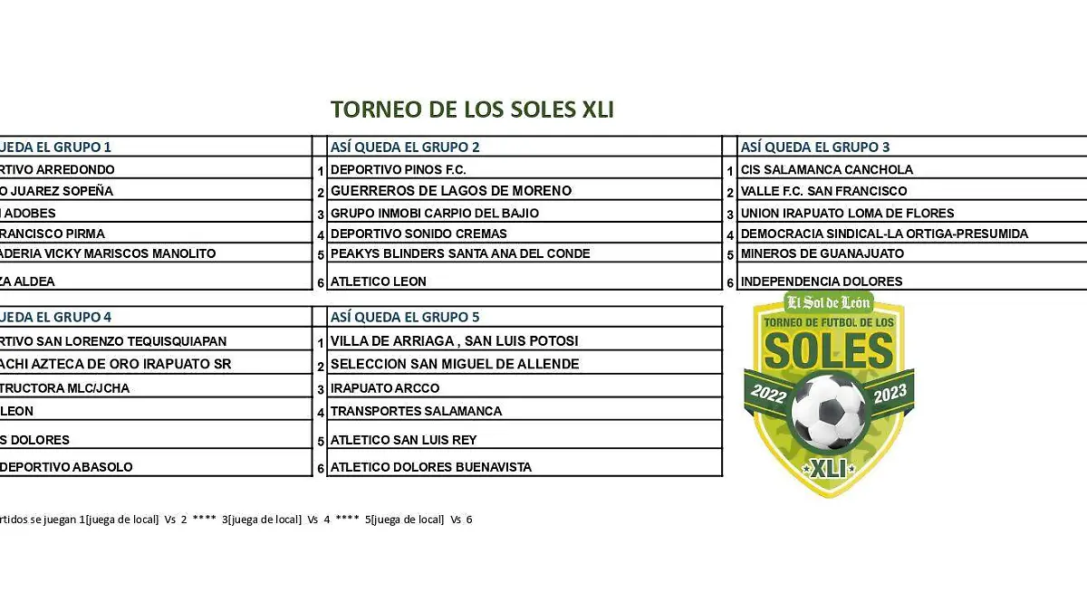 Grupos-soles