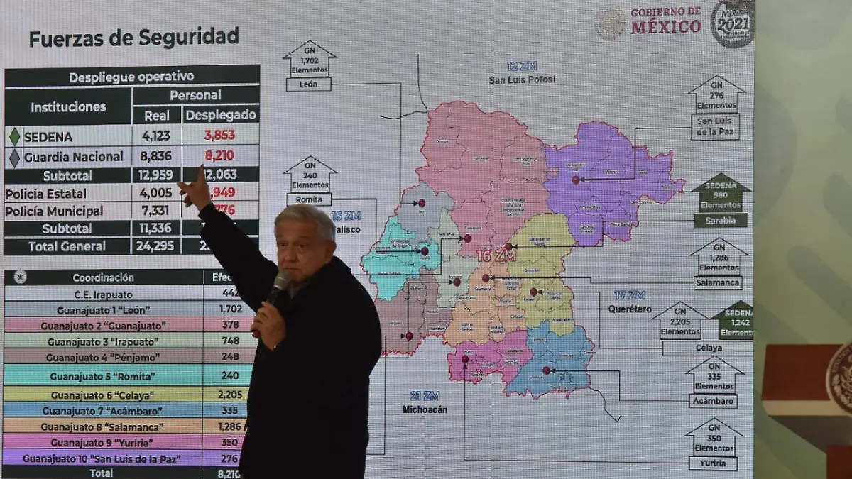 Pese-a-diferencias-ideológicas-seguridad-no-se-politizará-AMLO2