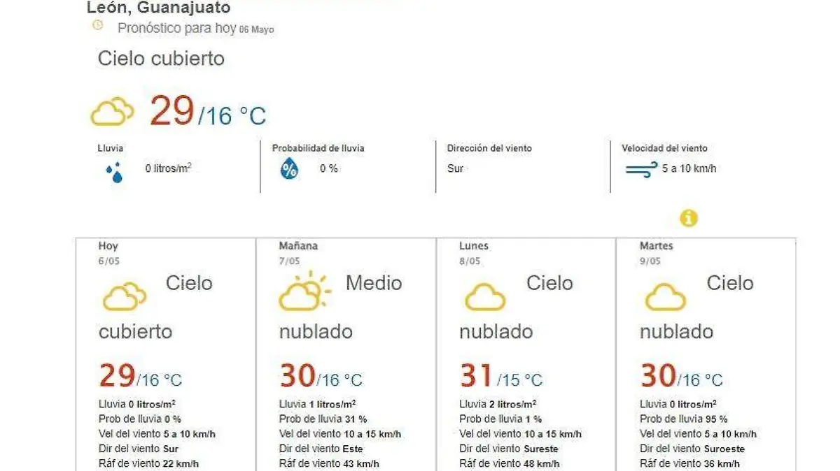CAPTURA DE PANTALLA CONAGUA (1)