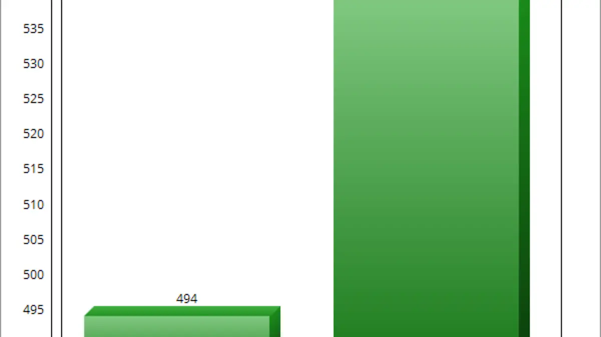 ChartGo (1)