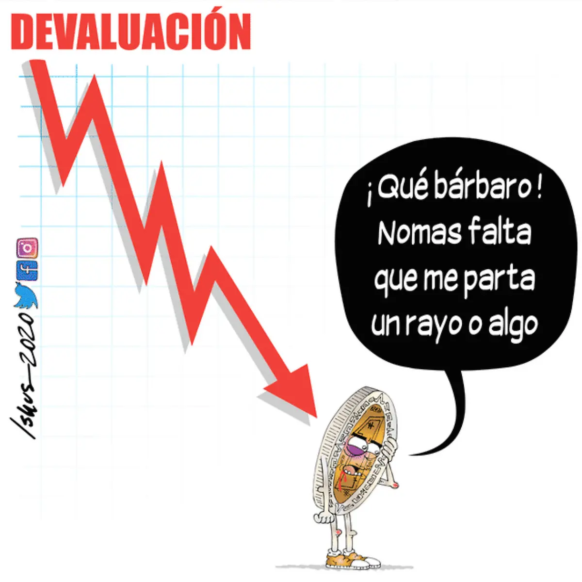 Ishus _ Devaluación