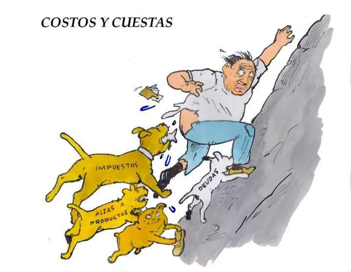 Hoy en el cartón de Salazar _ COSTOS Y CUESTAS