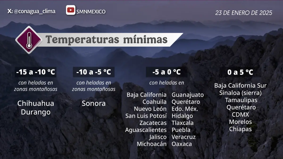 La temperatura rondará de -5 a 0 grados centígrados en Guanajuato