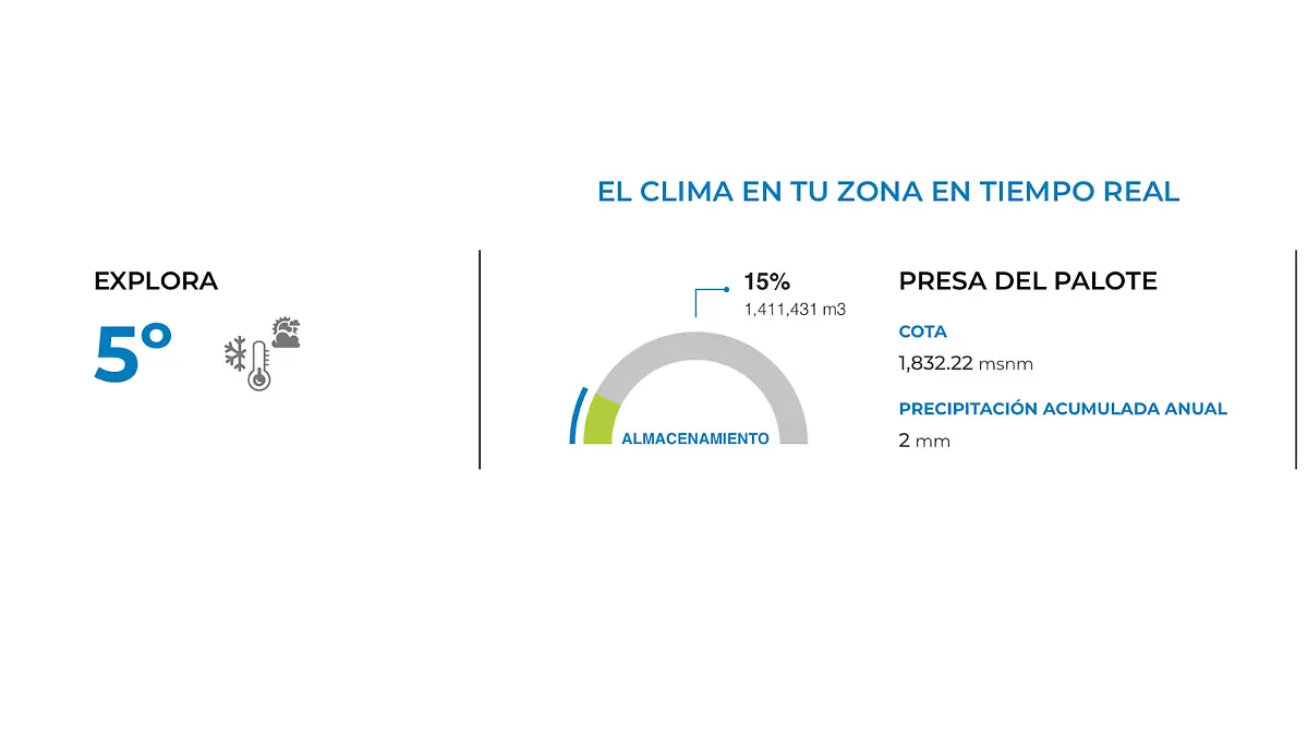Frente frío causa bajas temperaturas