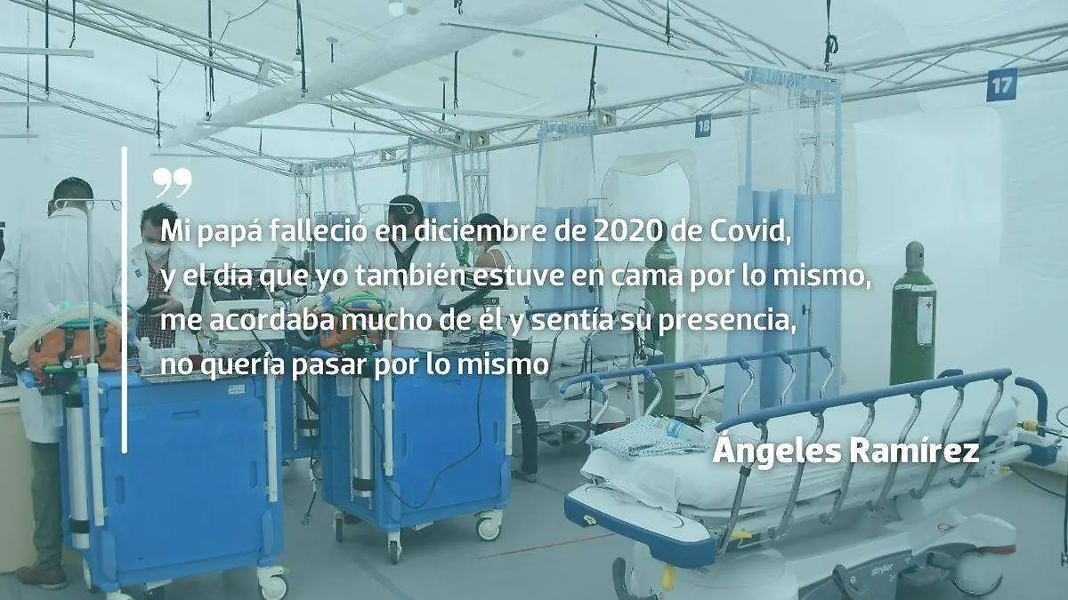 Covid-19: Una batalla que aún no termina 