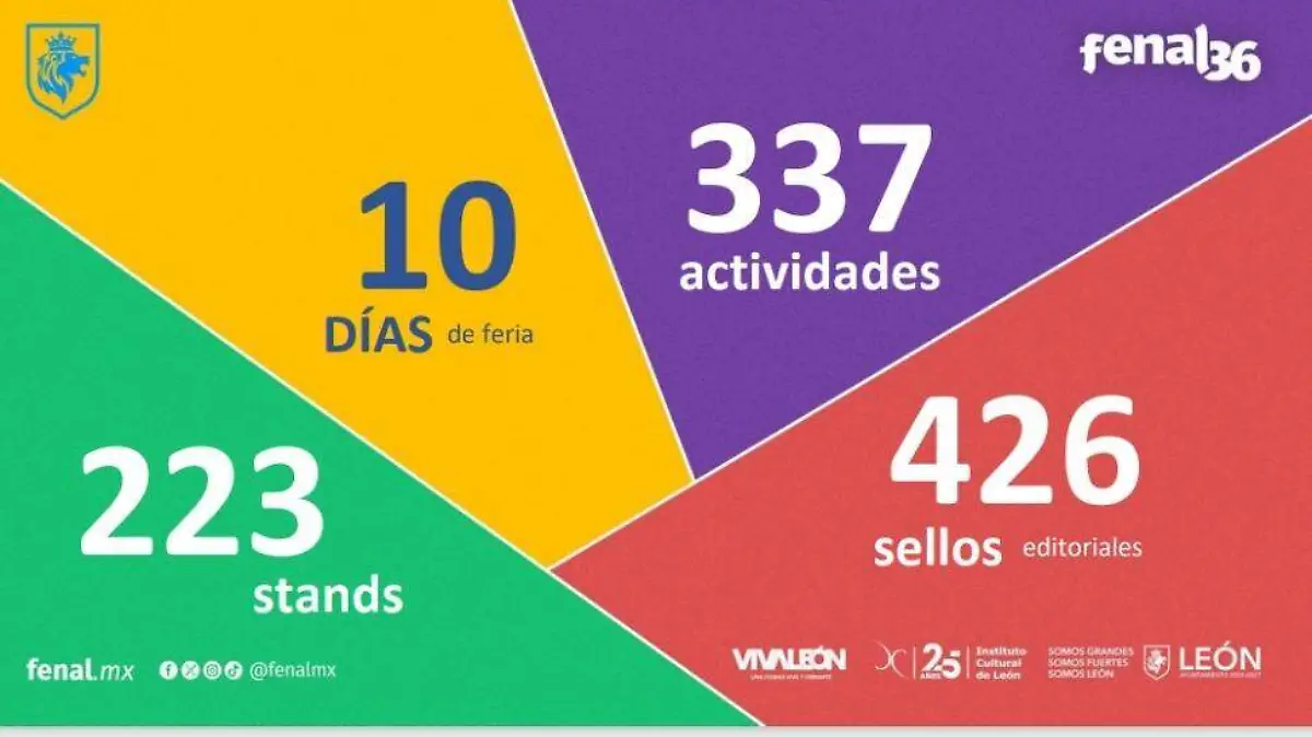 La Feria Nacional del Libro de León tendrá 26 talleres, charlas, música y más