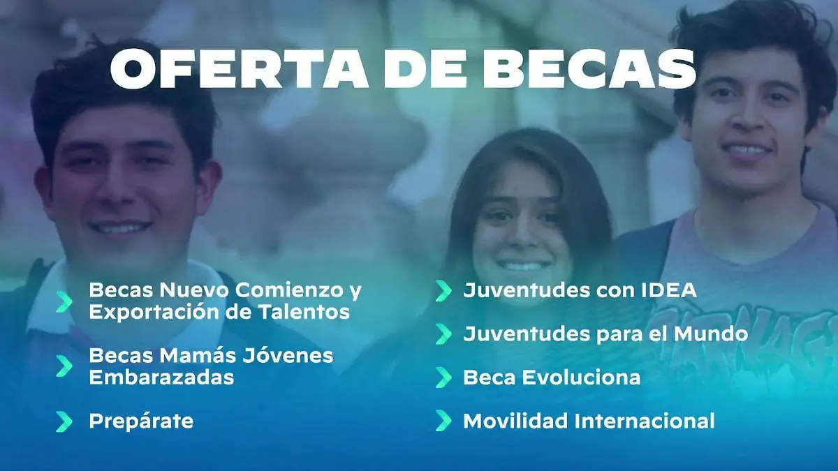 Oferta Becas