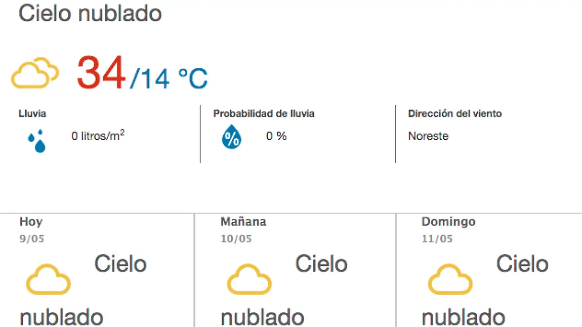 Clima en Silao