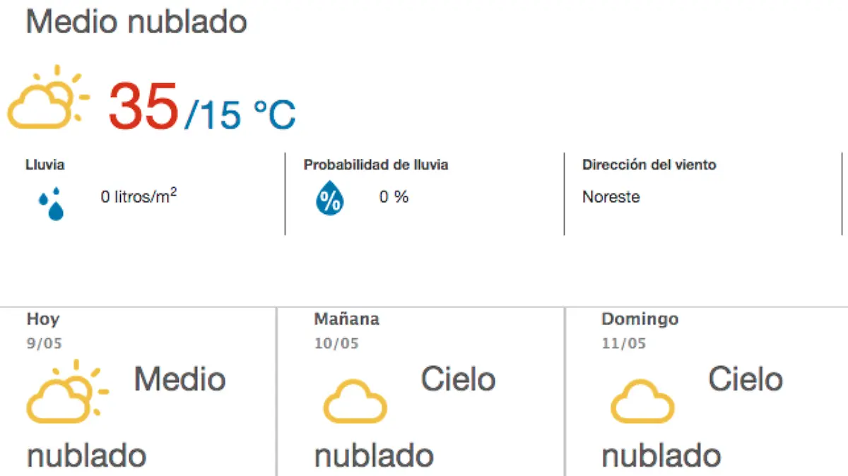 Clima en Irapuato