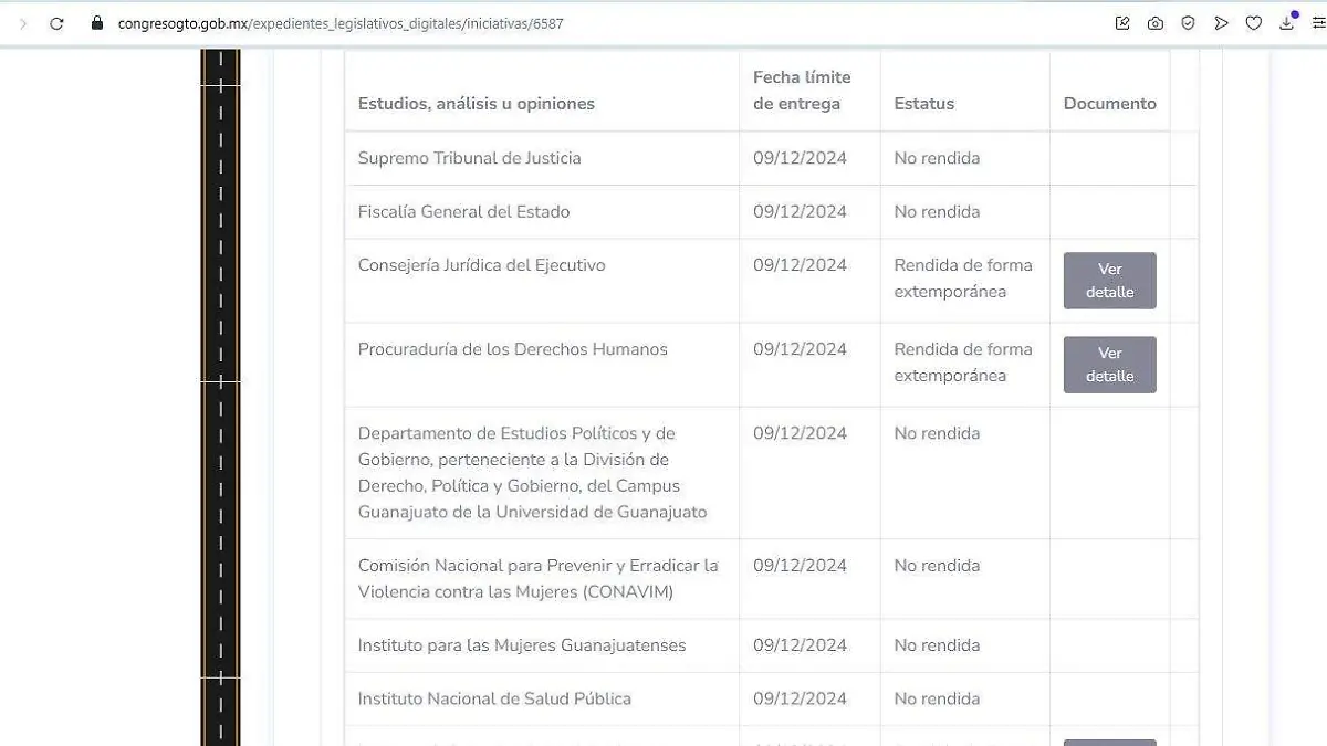 Y las autoridades estatales en el análisis a la despenalización del aborto 